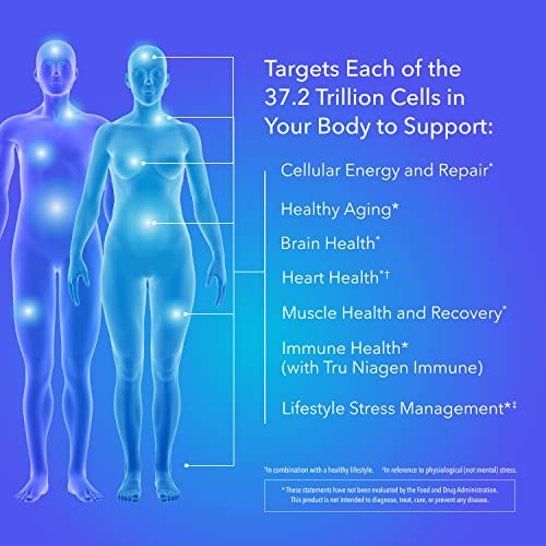 TRU NIAGEN - Patented Nicotinamide Riboside NAD+ Supplement