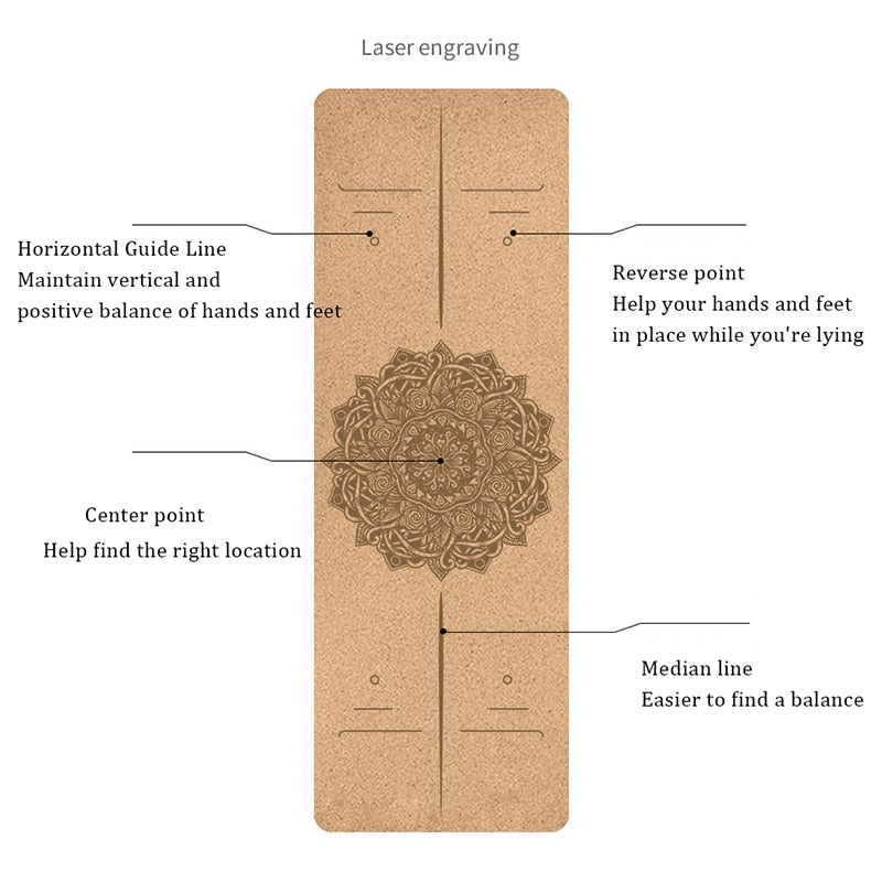 Natural Cork 5mm yoga mat